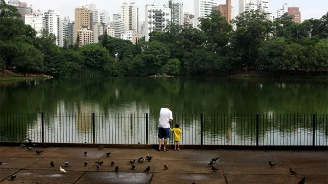 Parque da Aclimação